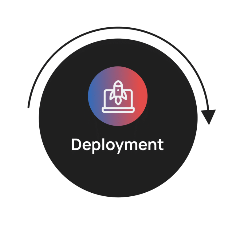 Deployment