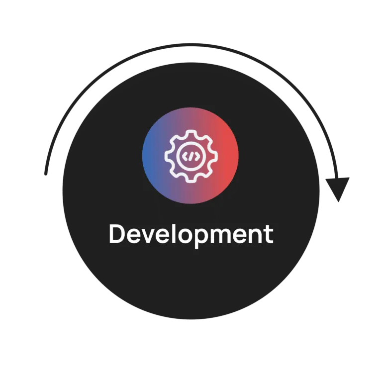Development