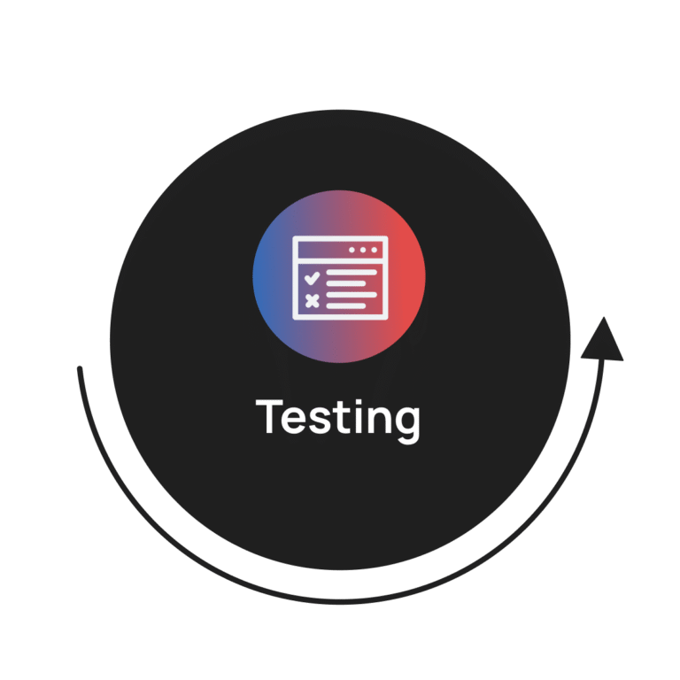 Testing